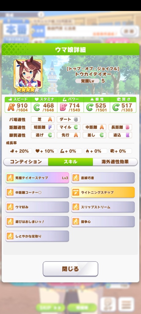 クラシック凱旋門　テイオー