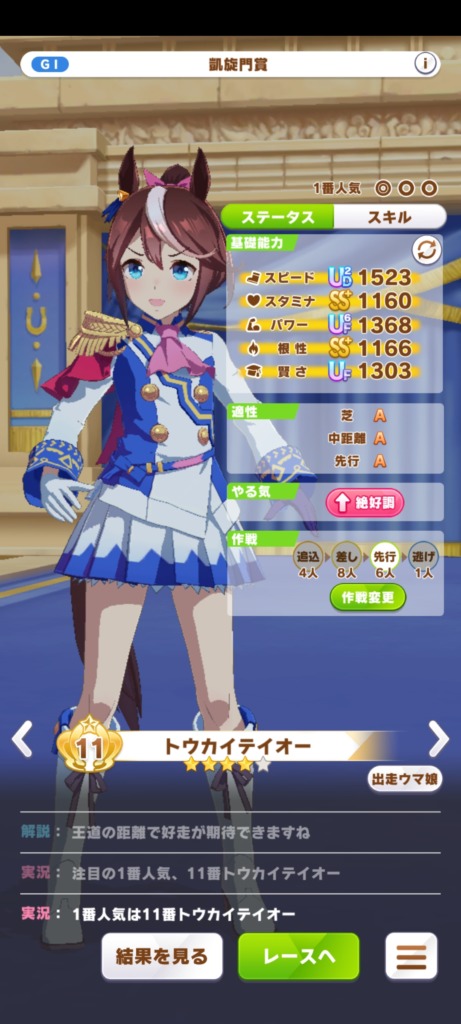 凱旋門シニア　トウカイテイオー