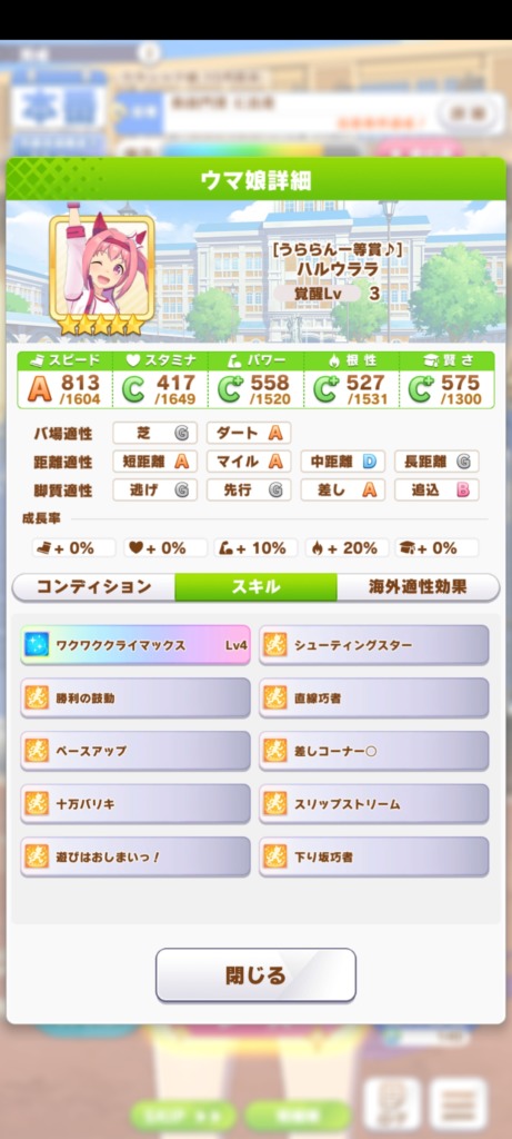 凱旋門　クラシック期　ハルウララ