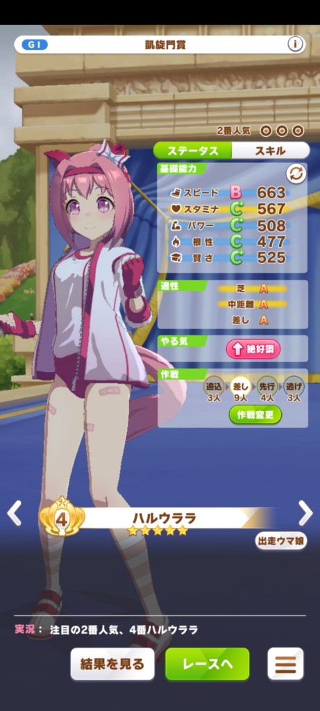 凱旋門　クラシック期　ハルウララ