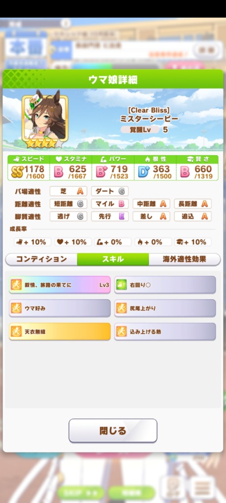 凱旋門　クラシック期　ミスターシービー