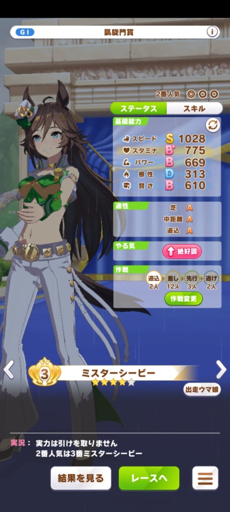 凱旋門　クラシック期　ミスターシービー