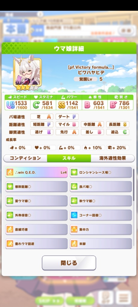 凱旋門賞　シニア期