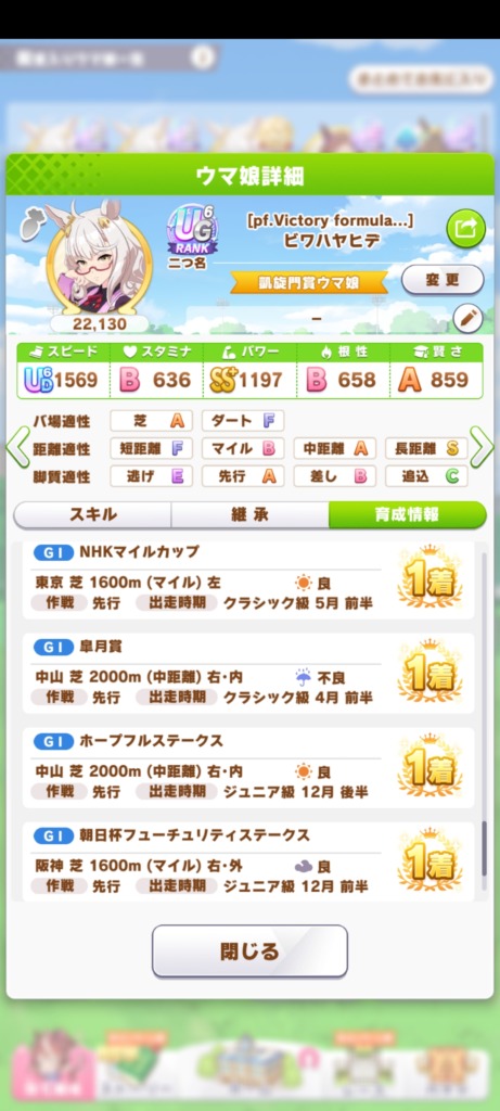 凱旋門　ビワハヤヒデ