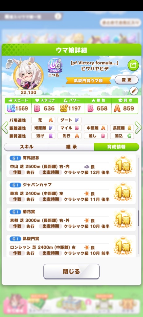 凱旋門　ビワハヤヒデ