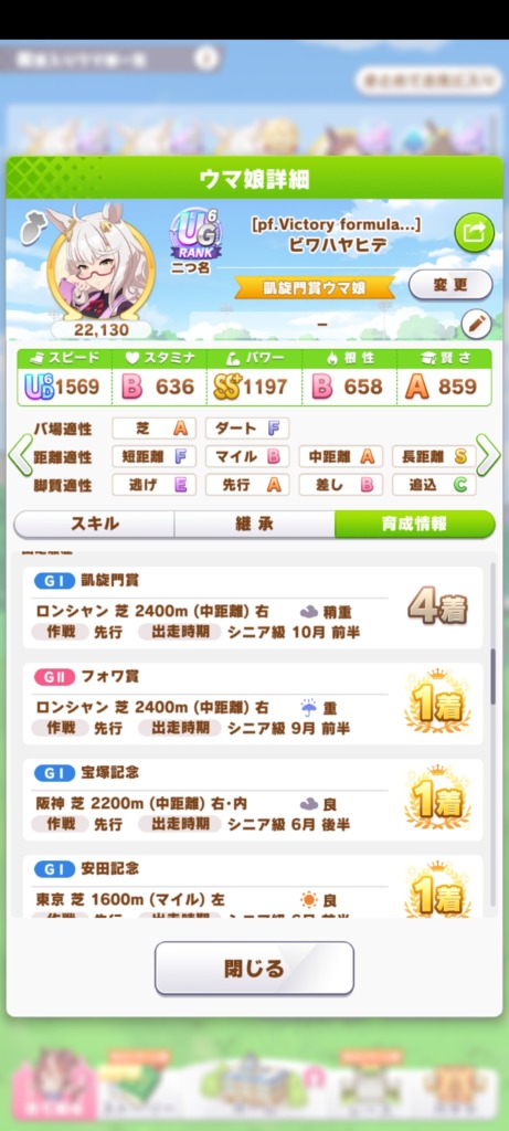 凱旋門　ビワハヤヒデ