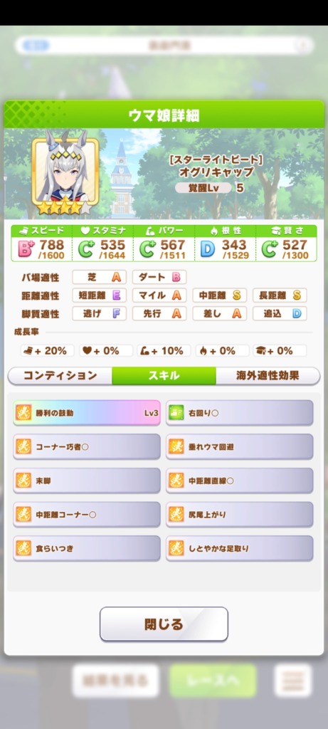 凱旋門　クラシック期　オグリキャップ2