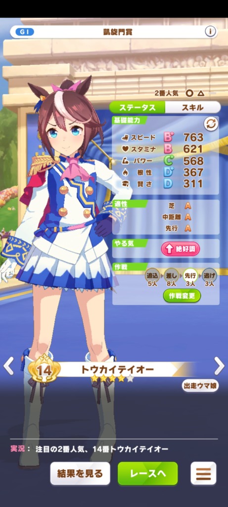 凱旋門　クラシック期　トウカイテイオー