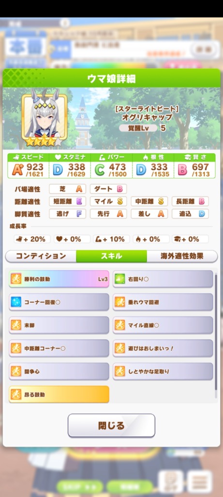 凱旋門　クラシック期　オグリキャップ