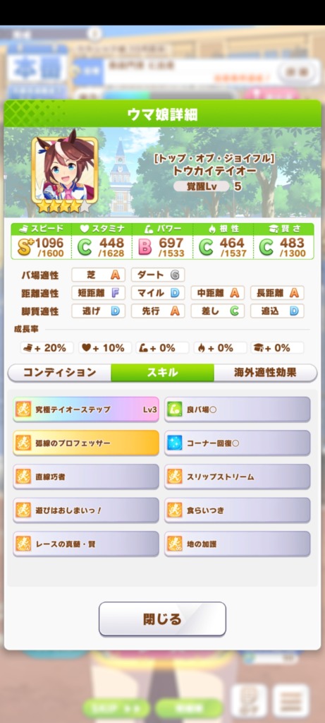 凱旋門　クラシック期　トウカイテイオー