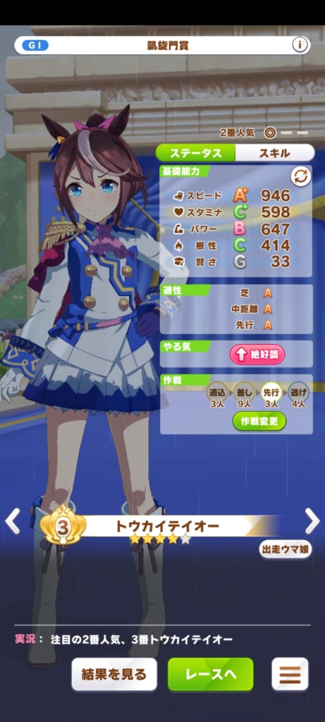 凱旋門　クラシック期　トウカイテイオー