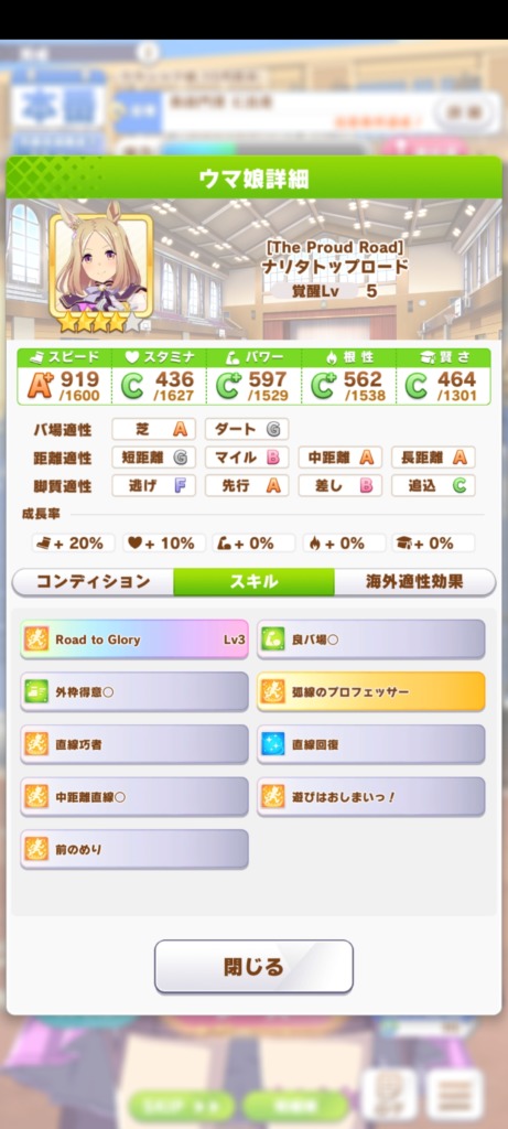 凱旋門　クラシック期　ナリタトップロード2