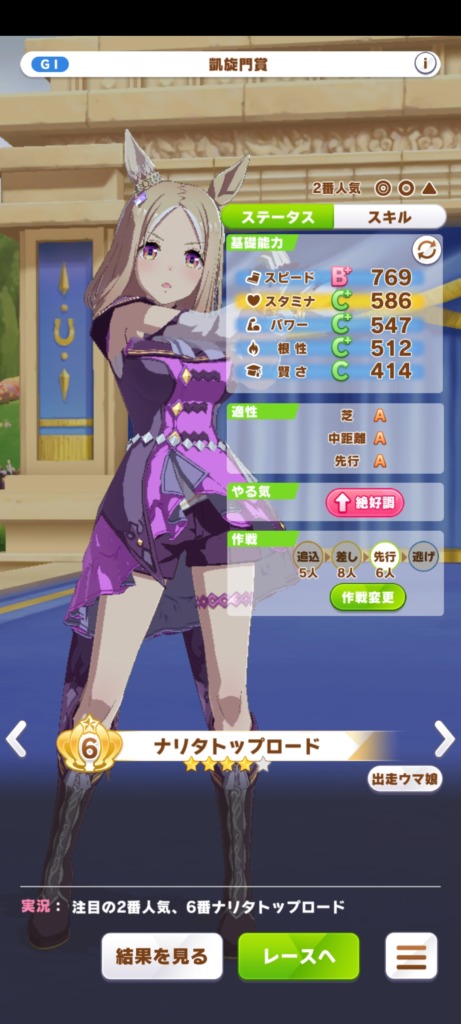 凱旋門　クラシック期　ナリタトップロード2