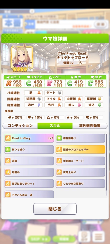 凱旋門　クラシック期　ナリタトップロード3