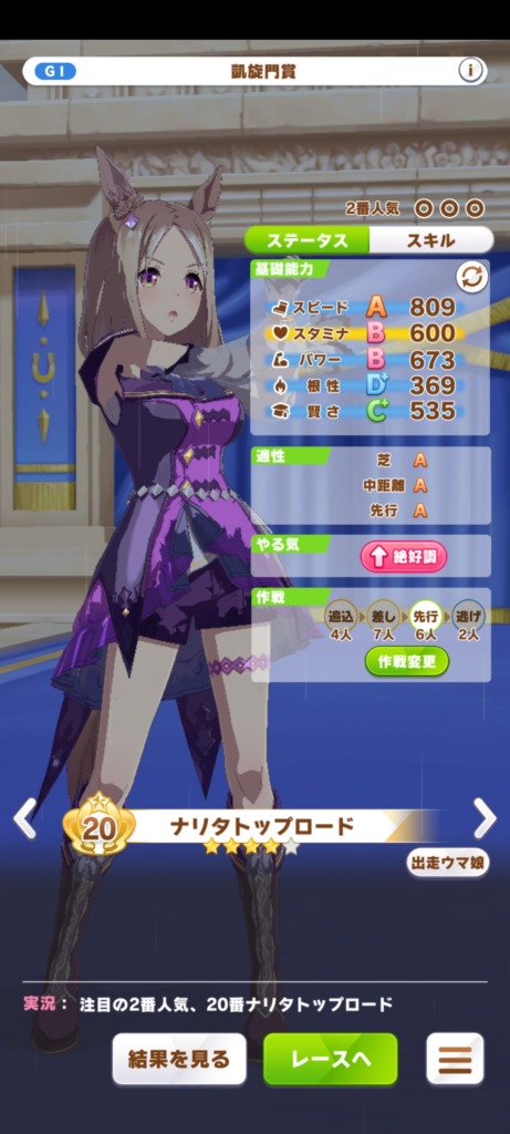 凱旋門　クラシック期　ナリタトップロード3