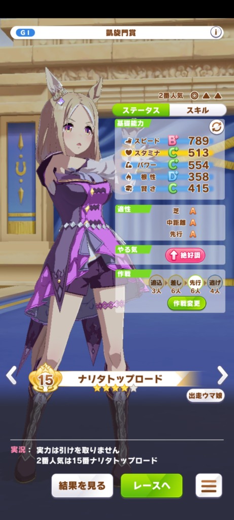 凱旋門　クラシック期　トプロ4