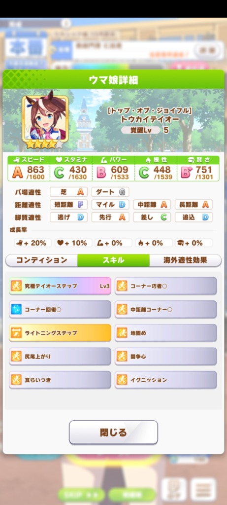 凱旋門　クラシック期　テイオー