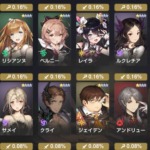 棕色塵埃2 4 位明星角色